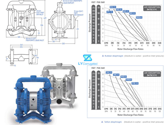Edelstahl-Duplex-Pumpen-pressluftbetätigte doppelte pneumatische Membranpumpe 307LPM GT40